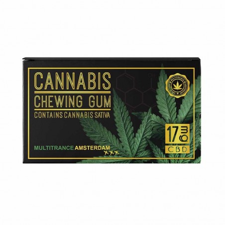 chewing gum cbd